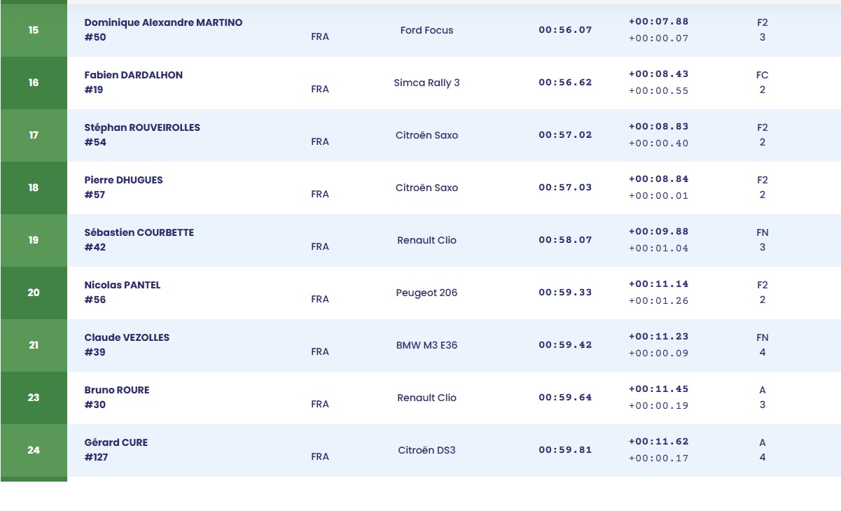 classement 3 sur 5.jpg