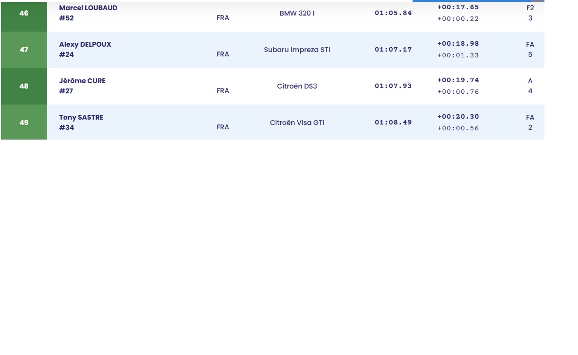 classement 5 sur 5.jpg