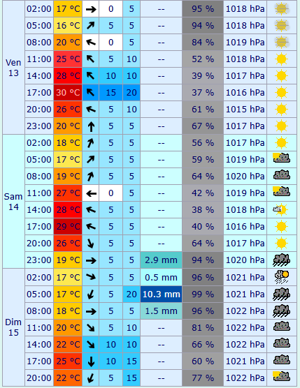 Meteo au 12-06.png